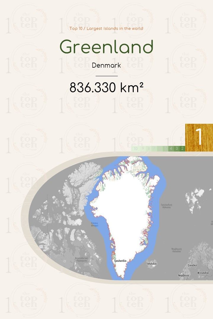 Top 10 / Largest Islands in the world theTopTen / Τα Κορυφαία