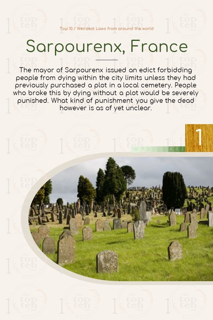 Top 10 / Weirdest Laws from around the world theTopTen / Τα Κορυφαία