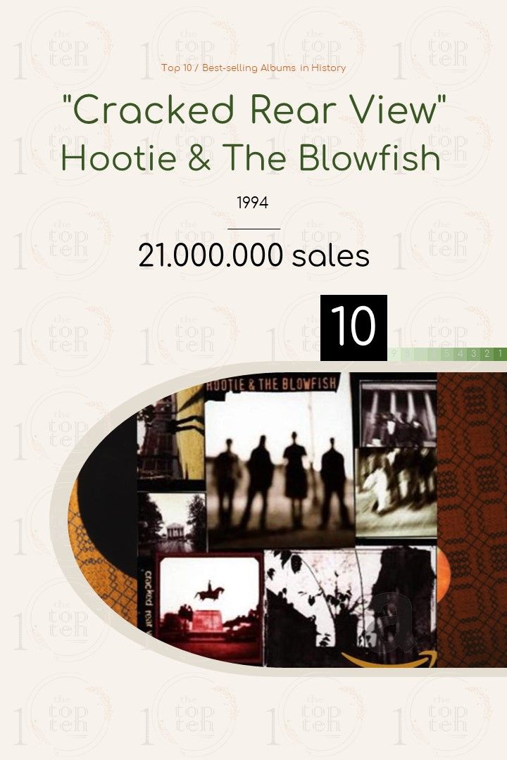 Top 10 / Bestselling Albums in History theTopTen / Τα Κορυφαία