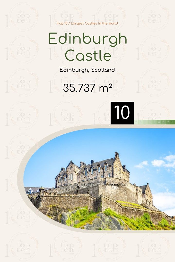 Top 10 / Largest Castles in the world theTopTen / Τα Κορυφαία