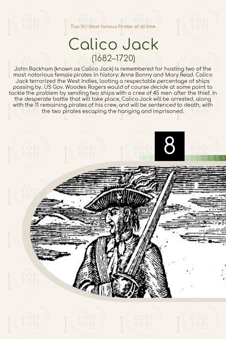 Top 10 / Most famous Pirates of all time theTopTen / Τα Κορυφαία