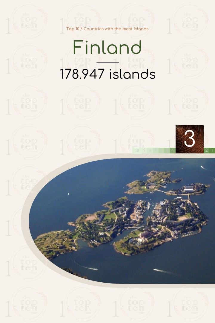 Top 10 / Countries with the most Islands theTopTen / Τα Κορυφαία