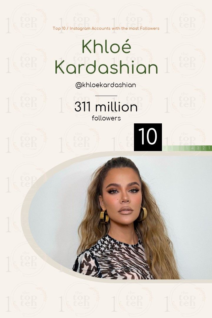 Top 10 / Instagram Accounts with the most Followers theTopTen / Τα